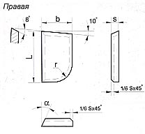 Пластины твердосплавные напаиваемые: тип 07, 67 Правая