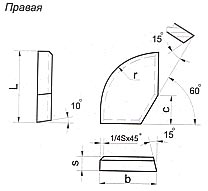 Пластины твердосплавные напаиваемые: тип 49 Правая